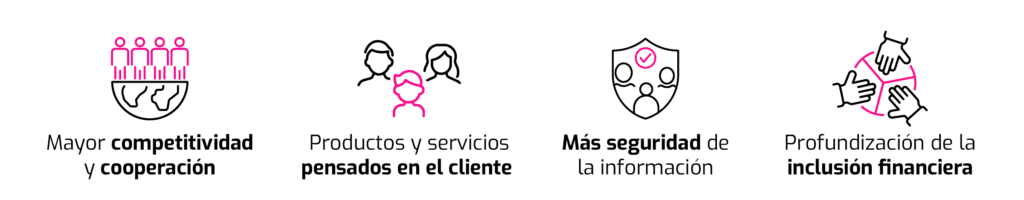 Se muestran cuatro tipos diferentes de productos en una combinación de rosa y negro. Se muestran cuatro tipos diferentes de productos en una combinación de rosa y negro.